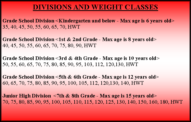 Text Box: DIVISIONS AND WEIGHT CLASSESGrade School Division <Kindergarten and below - Max age is 6 years old>35, 40, 45, 50, 55, 60, 65, 70, HWTGrade School Division <1st & 2nd Grade - Max age is 8 years old>40, 45, 50, 55, 60, 65, 70, 75, 80, 90, HWTGrade School Division <3rd & 4th Grade - Max age is 10 years old>50, 55, 60, 65, 70, 75, 80, 85, 90, 95, 103, 112, 120,130, HWTGrade School Division <5th & 6th Grade - Max age is 12 years old>60, 65, 70, 75, 80, 85, 90, 95, 100, 105, 112, 120,130, 140, HWTJunior High Division  <7th & 8th Grade - Max age is 15 years old>70, 75, 80, 85, 90, 95, 100, 105, 110, 115, 120, 125, 130, 140, 150, 160, 180, HWT